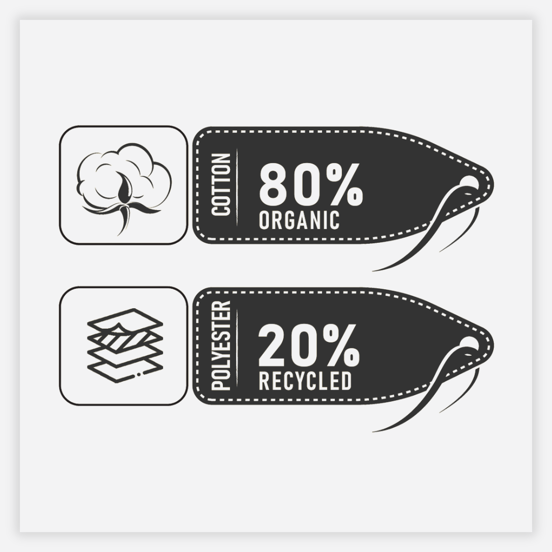 Two fabric content labels indicating 80% organic cotton and 20% recycled polyester on a white background.