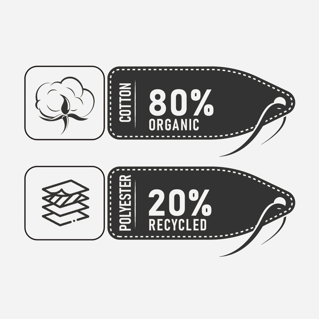 Two fabric content labels indicating 80% organic cotton and 20% recycled polyester on a white background.